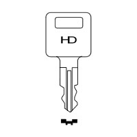 NW Keys: Product Details